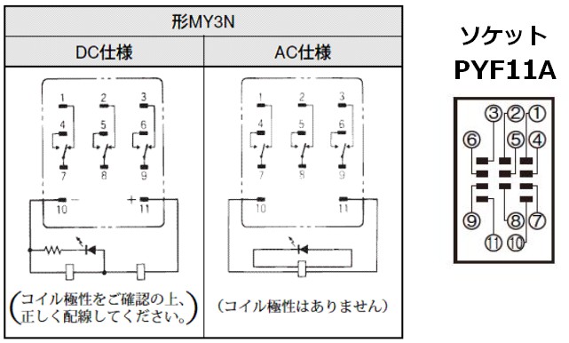 パワーリレーとソケット
