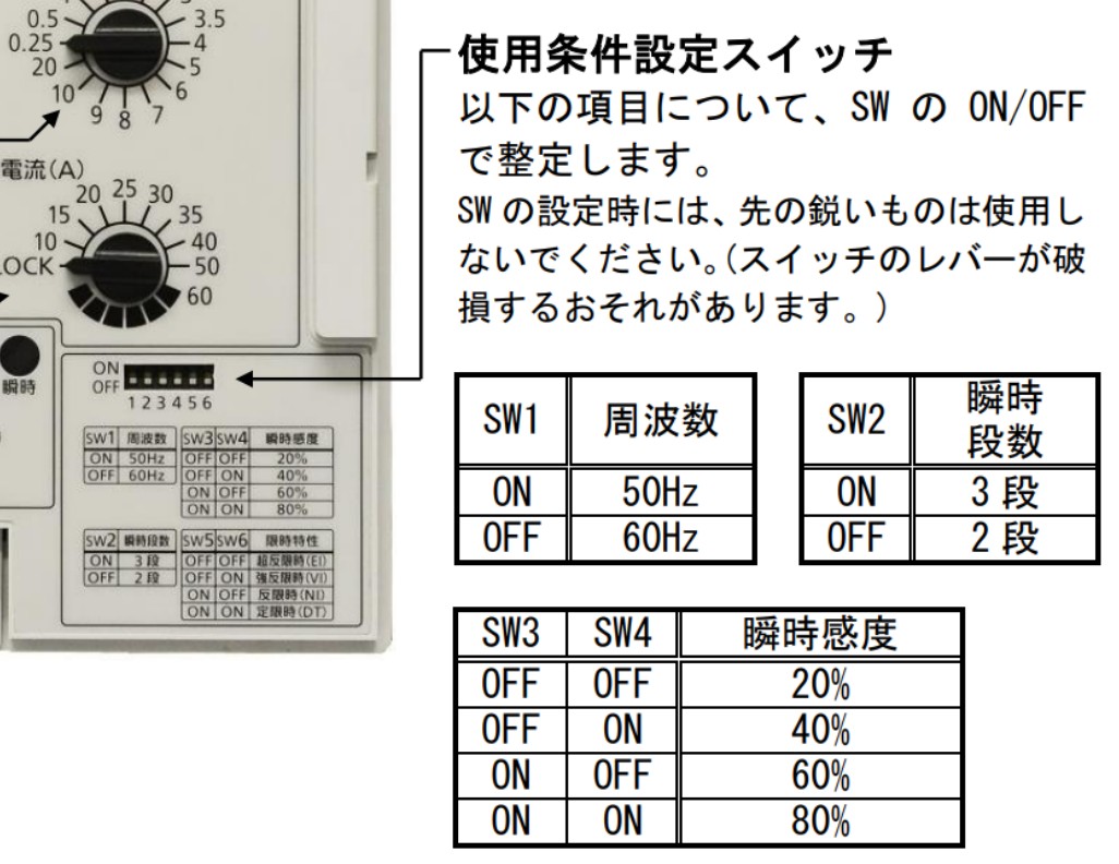 瞬時段数と瞬時感度の設定